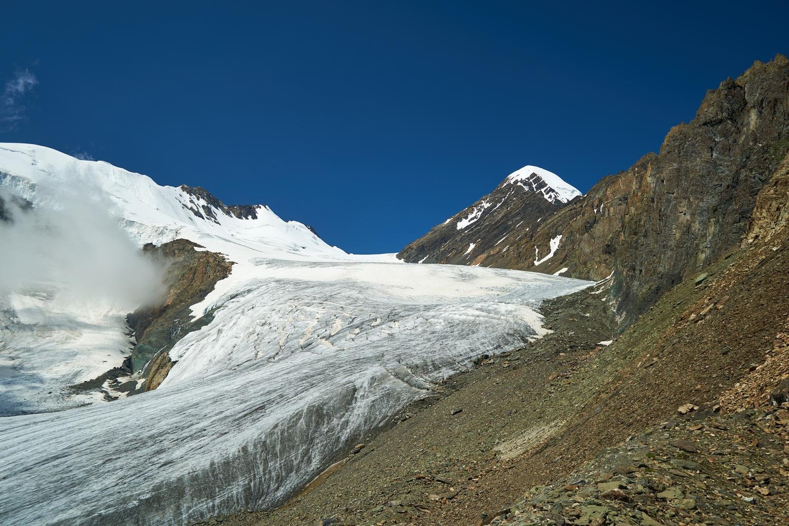 Актру (перевал Значкистов)